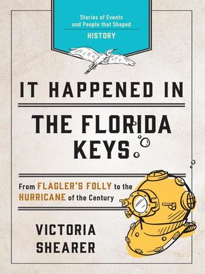 cover image of It Happened in the Florida Keys